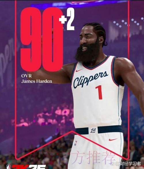 哈登谈球队年轻球员:做好准备是他们的职责,他们也做到了 哈登谈球队年轻球员:做好准备是他们的职责,他们也做到了