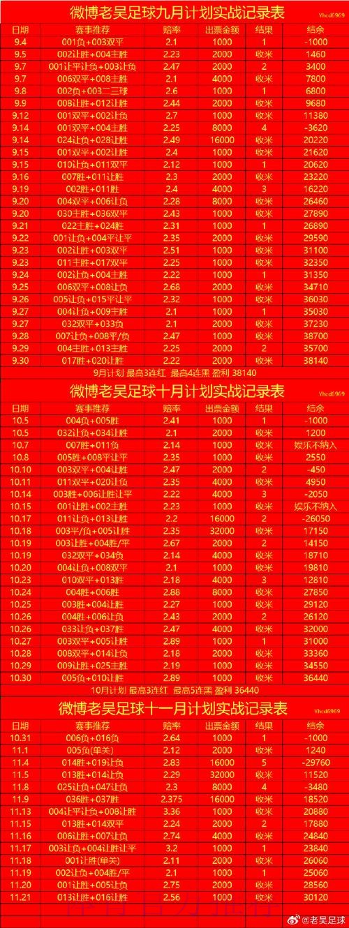 2026世界杯盘口入口最新网址