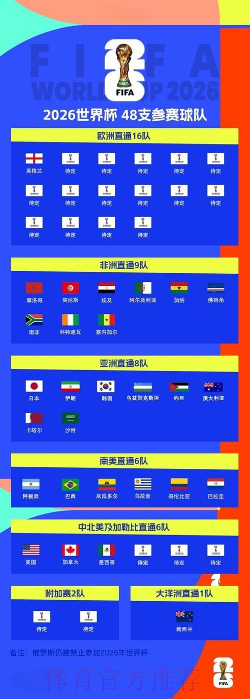2026世界杯盘口入口最新网址