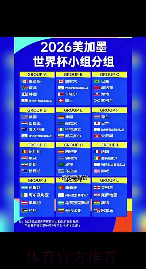 2026世界杯盘口最新最佳
